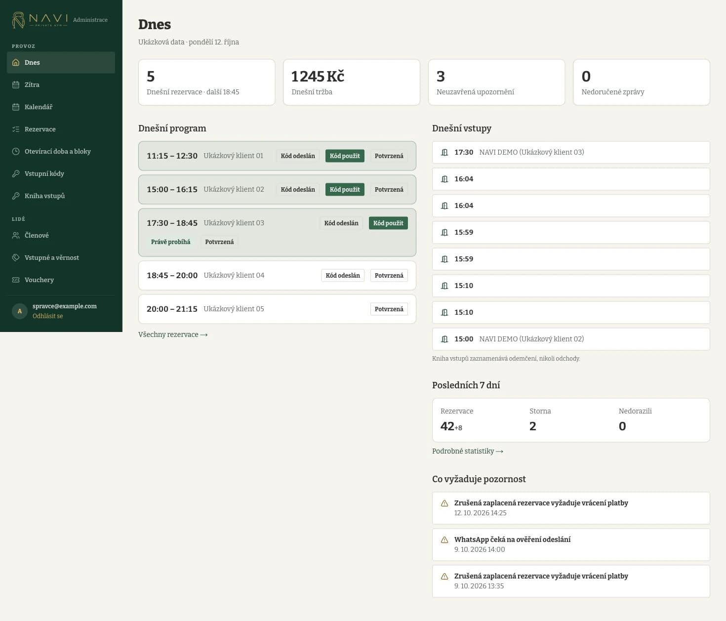 Admin daily overview · sample data